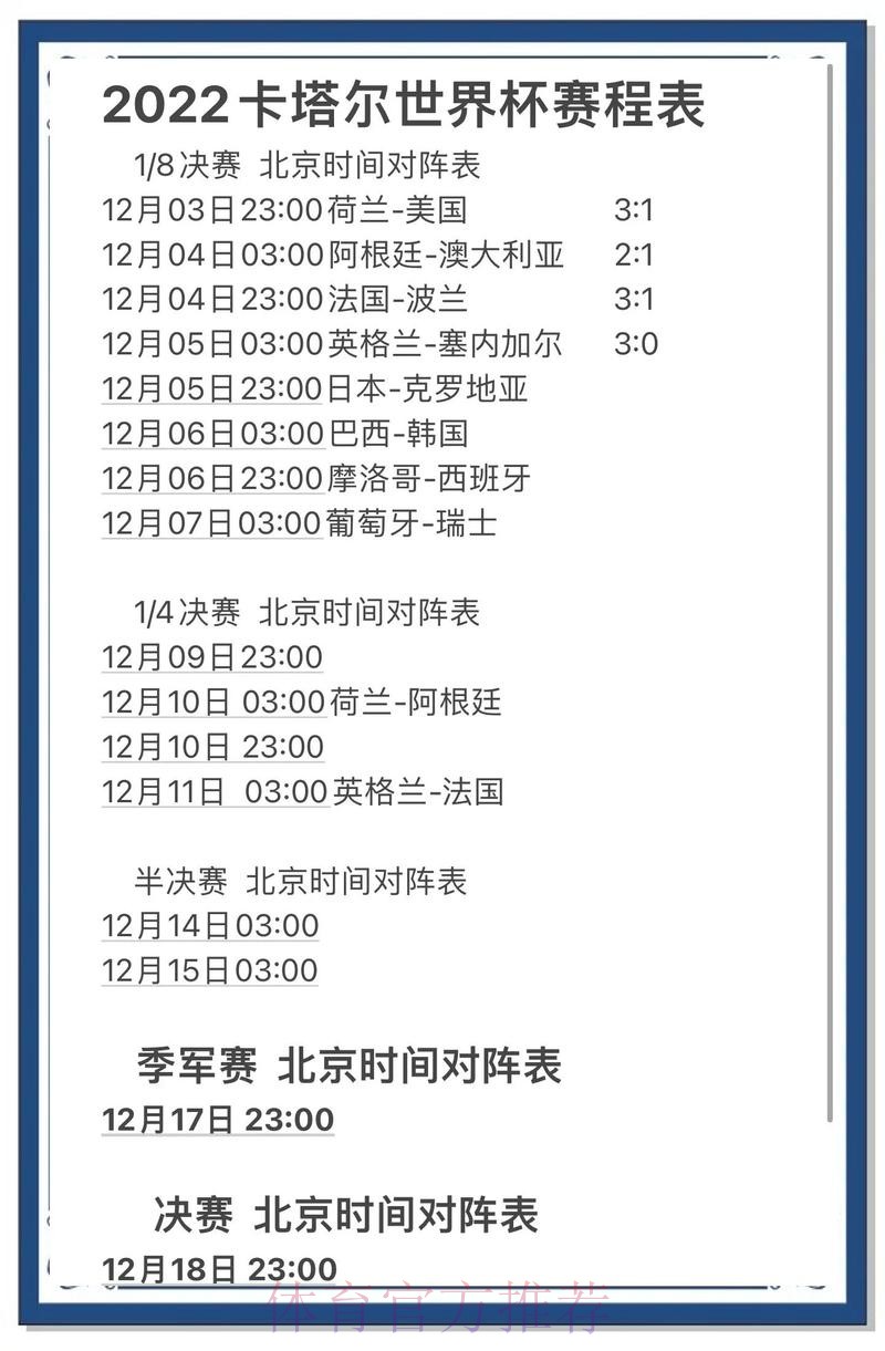 全面分析：世界杯下注最新热门趋势与策略
