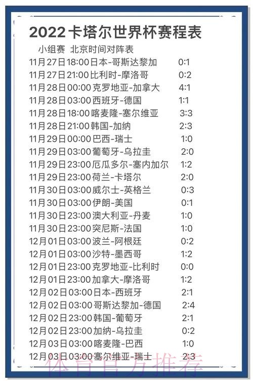 全面分析：世界杯下注最新热门趋势与策略